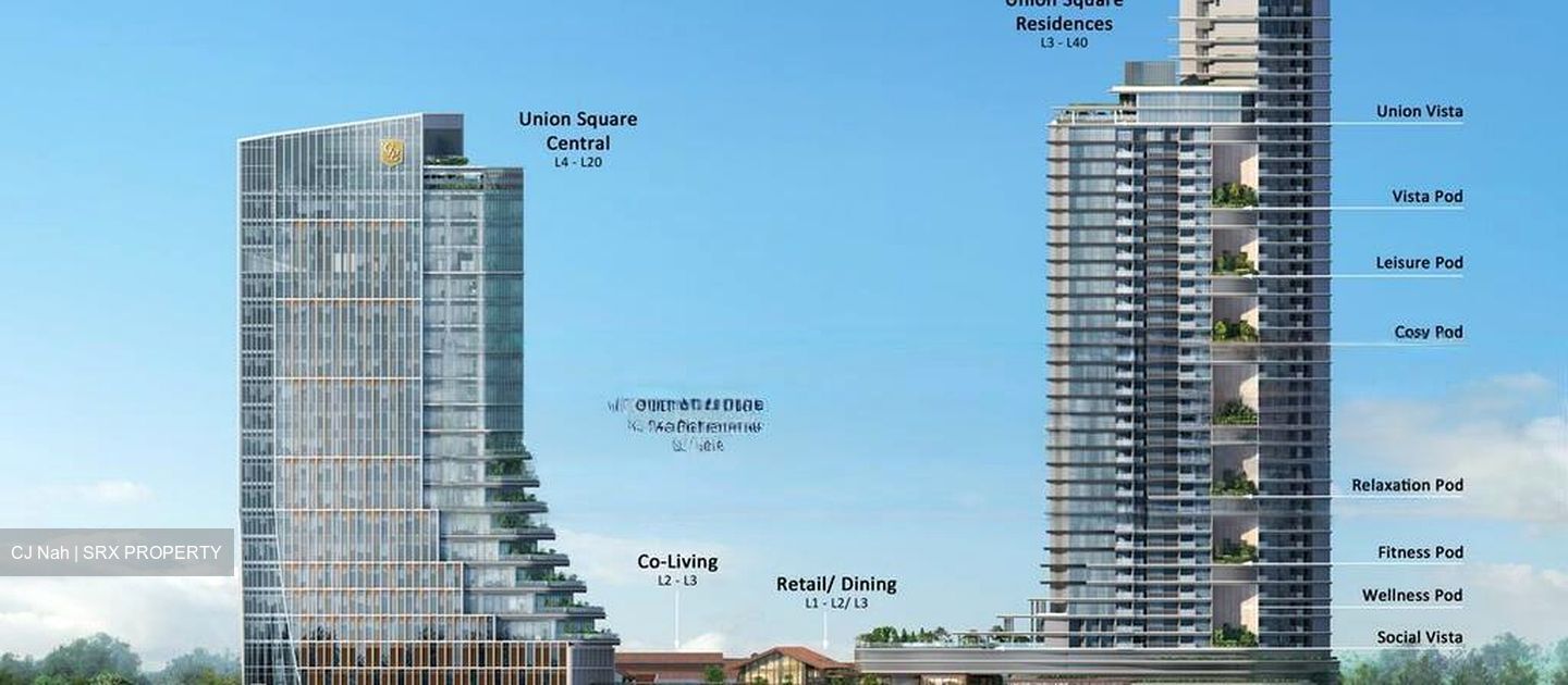 Union Square Residences (D1), Condominium #484886791